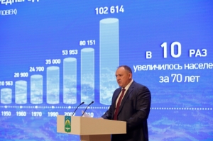 Максим Ряшин представил общественности отчет о результатах деятельности администрации Ханты-Мансийска в 2020 году